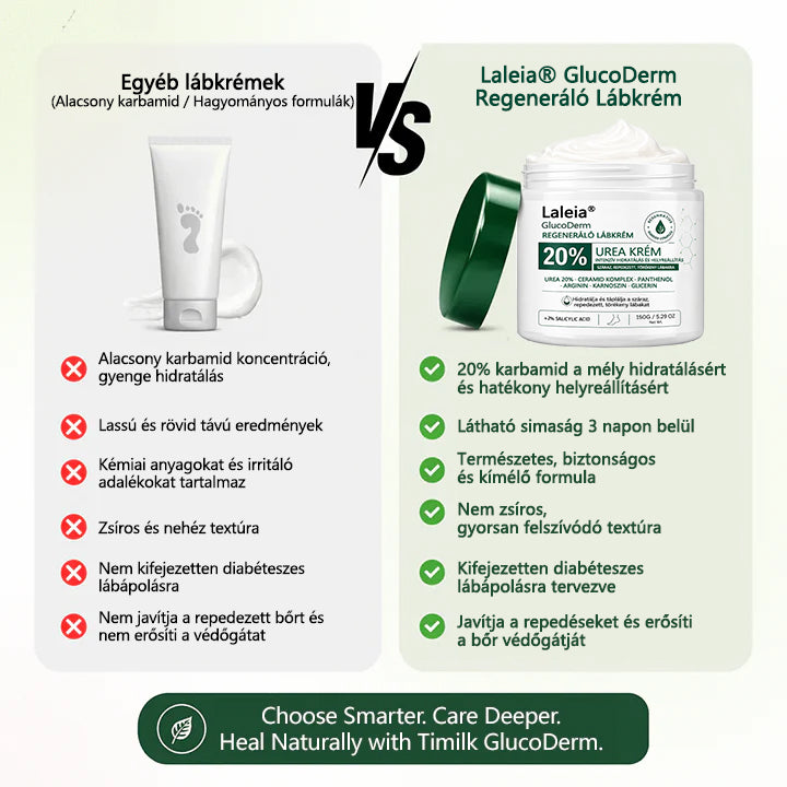 🌿🌿 Laleia® GlucoDerm Regeneratív Lábkrém