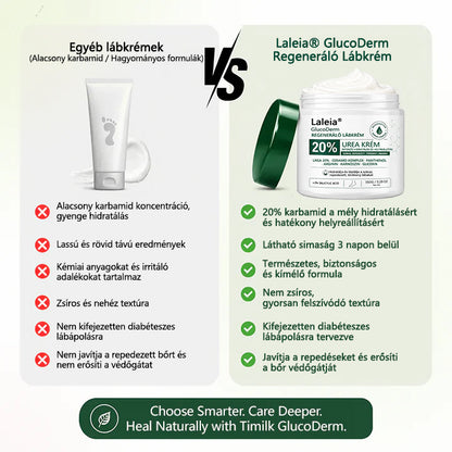 🌿🌿 Laleia® GlucoDerm Regeneratív Lábkrém