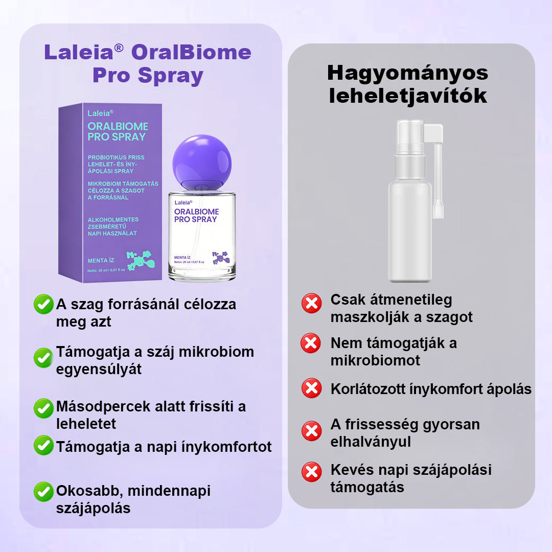 ✨✨ Laleia® OralBiome Pro Szájspray