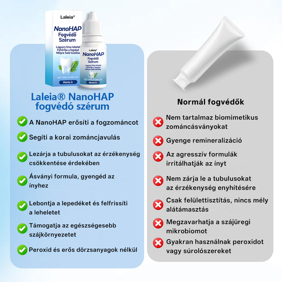 🔥🔥Laleia® NanoHAP Tooth Defense Serum