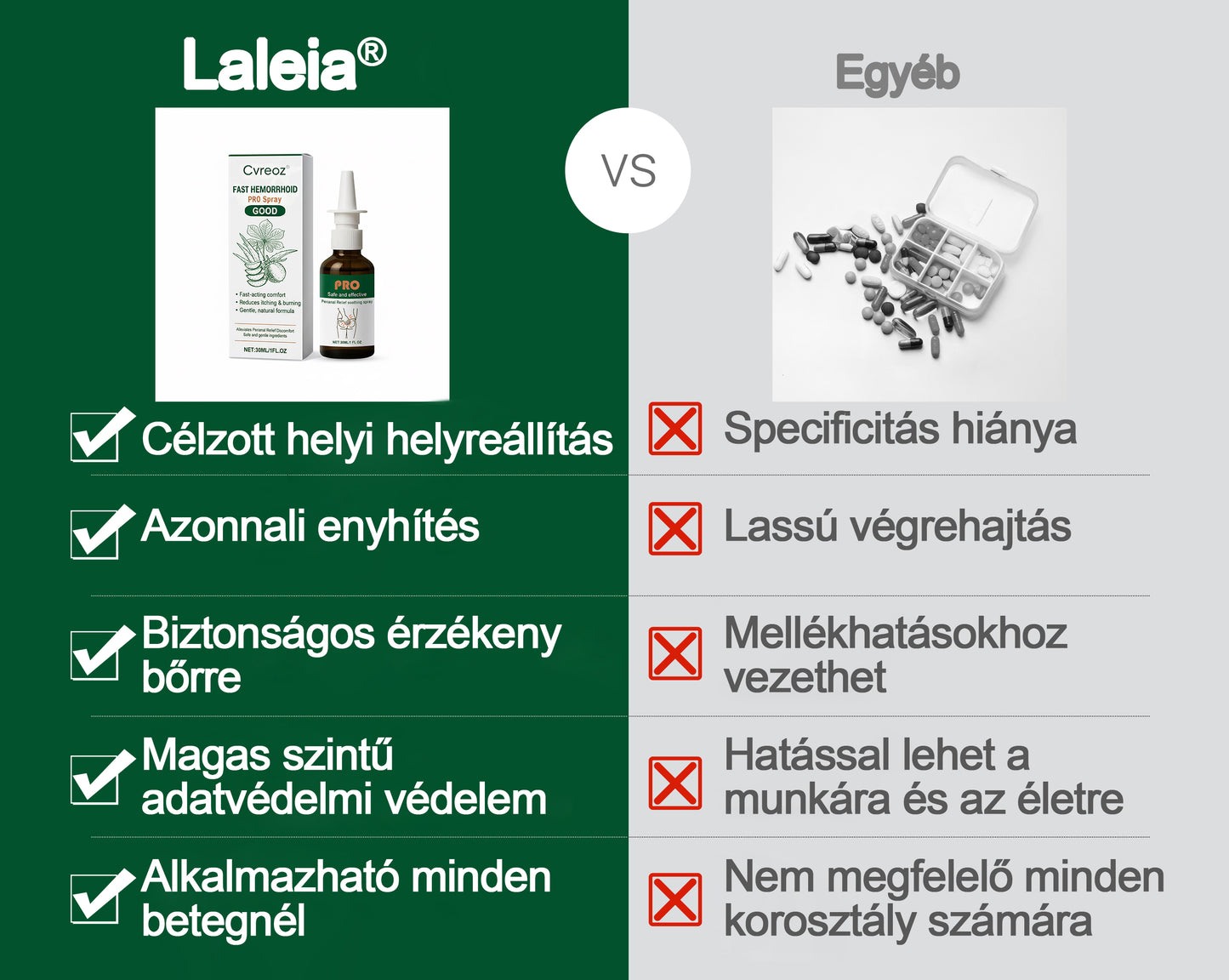 🎁🎁Laleia® Gyors Aranyér PRO Spray
