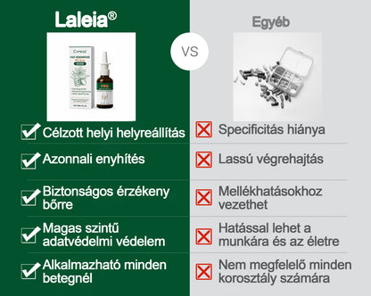 🎁🎁Laleia® Gyors Aranyér PRO Spray