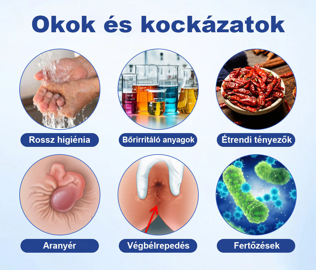 🌿 Timilk® ProctoEase nyugtató aranyérápoló gél