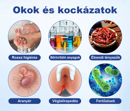🌿 Timilk® ProctoEase nyugtató aranyérápoló gél