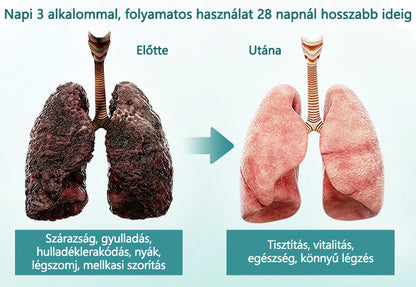 🌿Laleia® Útifű-Mályva Légzésnyugtató Növényi Spray