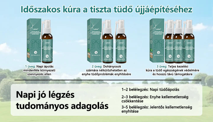 🌿Laleia® Útifű-Mályva Légzésnyugtató Növényi Spray