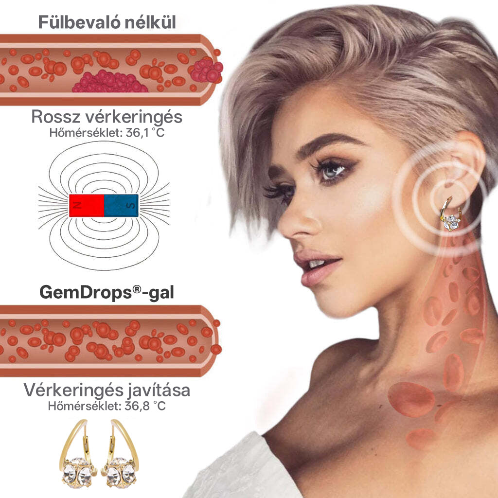 ✨Laleia® 𝐋𝐲𝐦𝐩𝐡𝐯𝐢𝐭𝐲 𝐌𝐚𝐠𝐧𝐞𝐓𝐡𝐞𝐫𝐚𝐩𝐲 𝑵é𝒎𝒆𝒕 𝑭ü𝒍𝒃𝒆𝒗𝒂𝒍ó - 𝑨 𝒍𝒆𝒈ú𝒋𝒂𝒃𝒃 𝒕𝒆𝒄𝒉𝒏𝒐𝒍ó𝒈𝒊𝒂 𝒂 𝒎é𝒓𝒆𝒈𝒕𝒆𝒍𝒆𝒏í𝒕é𝒔é𝒓𝒕 é𝒔 𝒂 𝒌ö𝒛é𝒓𝒛𝒆𝒕 𝒋𝒂𝒗í𝒕á𝒔áé𝒓𝒕🔥