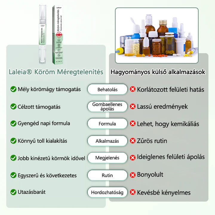 ☁️Laleia® Köröm Detox Behatoló Szérum Toll