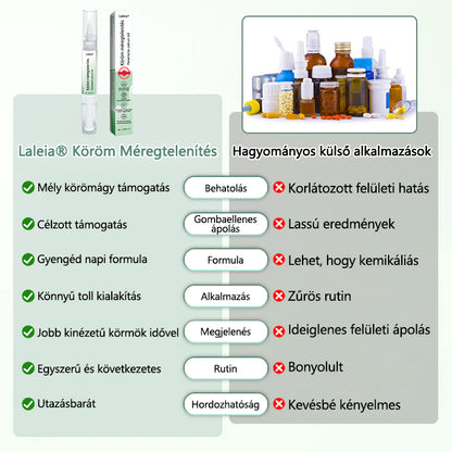 ☁️Laleia® Köröm Detox Behatoló Szérum Toll