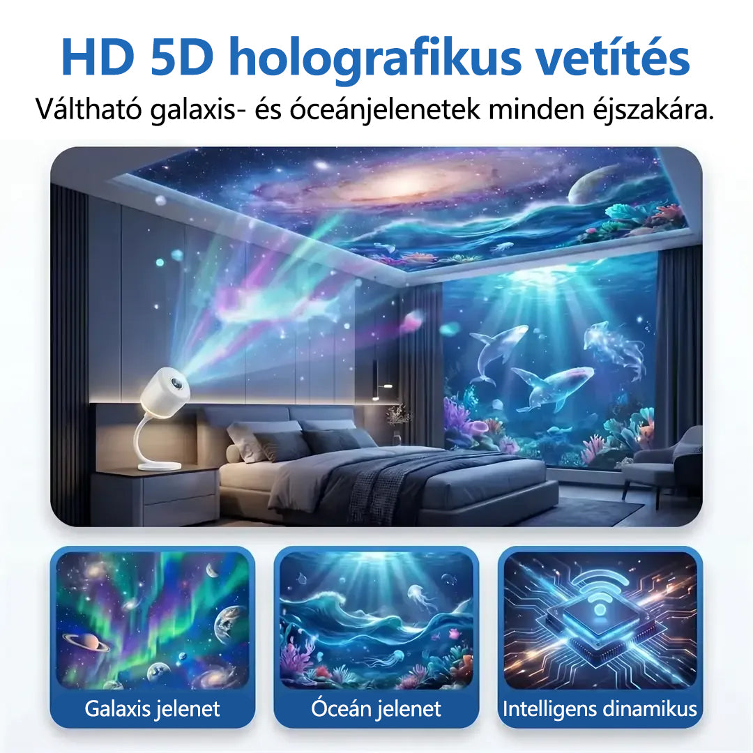 Laleia® Éjszakai fényprojektor