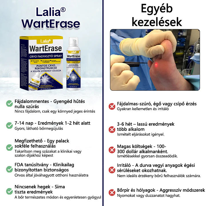 🔥Laleia® WartErase – Fagyasztó Szemölcseltávolító Spray