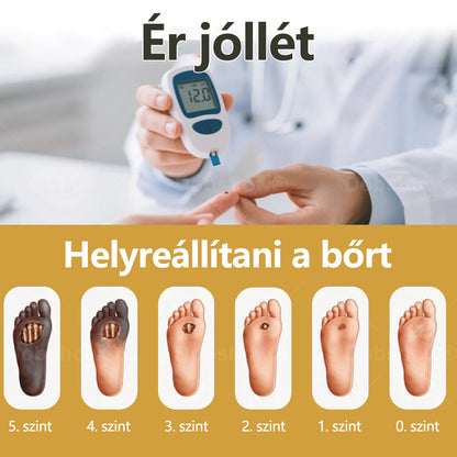 Laleia®GlucoShield méhméreges sebfertőtlenítő spray🔥