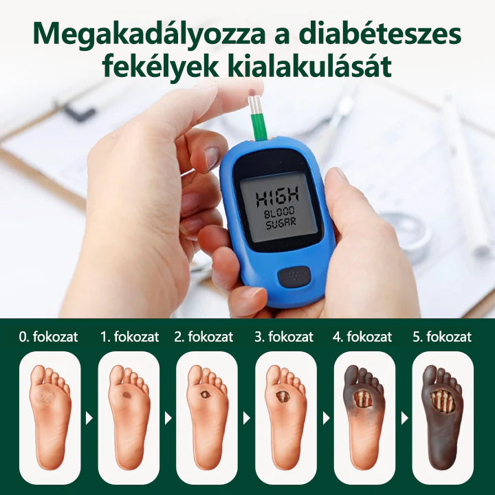 🌿🌿 Laleia® GlucoDerm Regeneratív Lábkrém
