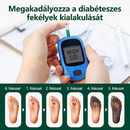 🌿🌿 Laleia® GlucoDerm Regeneratív Lábkrém