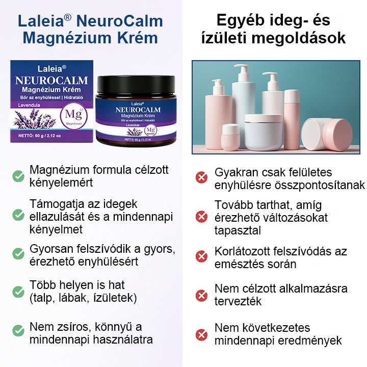 💧Laleia® NeuroNyugtató Magnézium Krém