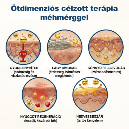 🔥🔥🔥Laleia® BeeVenom pikkelysömör kezelő krém