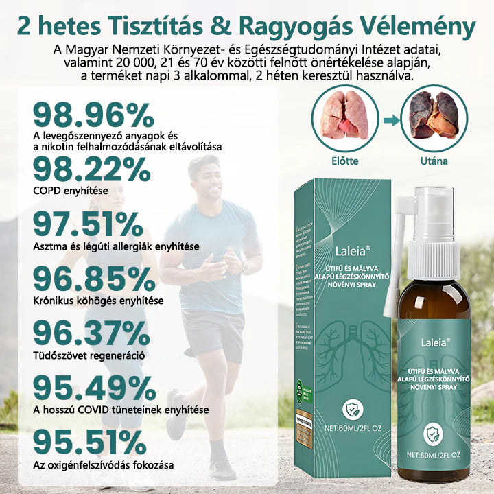 🌿Laleia® Útifű-Mályva Légzésnyugtató Növényi Spray
