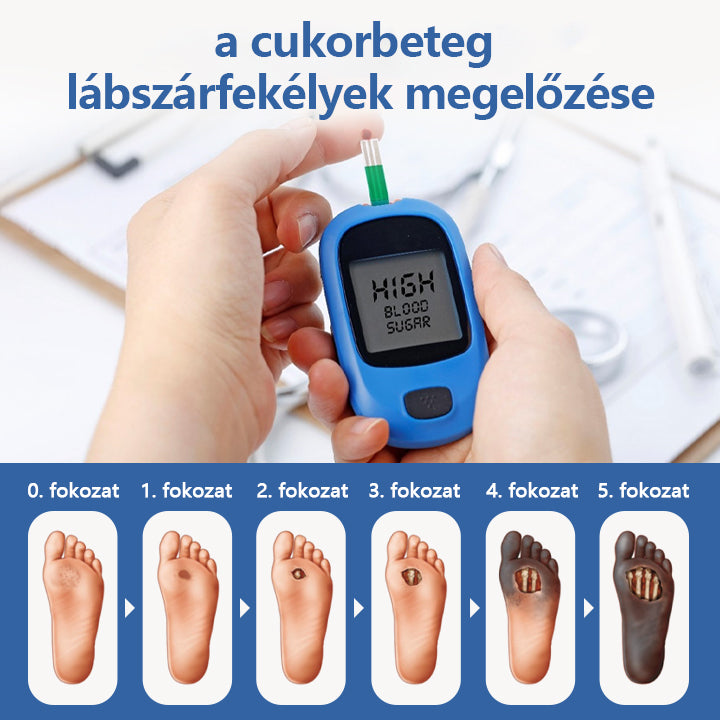 Laleia® VitaGluco Diabetes Treatment Cream
