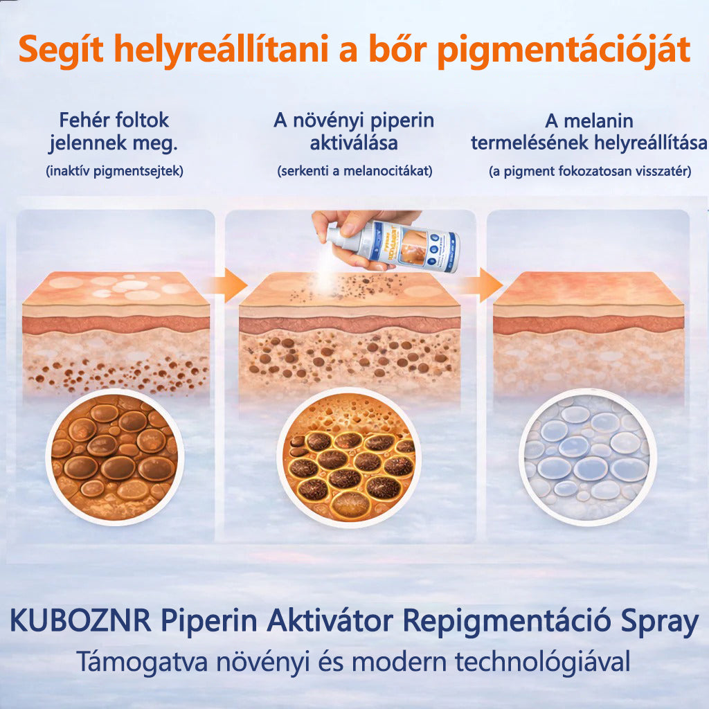 🌿🌿Laleia® Piperine Repigment Aktivátor Spray