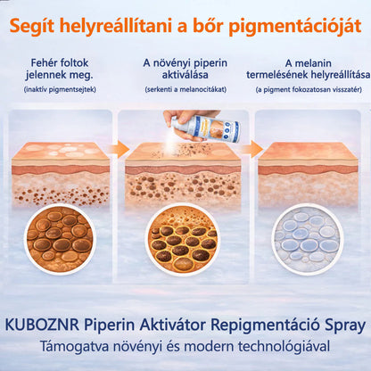 🌿🌿Laleia® Piperine Repigment Aktivátor Spray