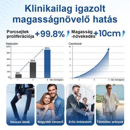 ✅Laleia® GH-Support Magasság Spray