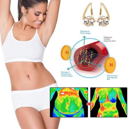 ✨Laleia® 𝐋𝐲𝐦𝐩𝐡𝐯𝐢𝐭𝐲 𝐌𝐚𝐠𝐧𝐞𝐓𝐡𝐞𝐫𝐚𝐩𝐲 𝑵é𝒎𝒆𝒕 𝑭ü𝒍𝒃𝒆𝒗𝒂𝒍ó - 𝑨 𝒍𝒆𝒈ú𝒋𝒂𝒃𝒃 𝒕𝒆𝒄𝒉𝒏𝒐𝒍ó𝒈𝒊𝒂 𝒂 𝒎é𝒓𝒆𝒈𝒕𝒆𝒍𝒆𝒏í𝒕é𝒔é𝒓𝒕 é𝒔 𝒂 𝒌ö𝒛é𝒓𝒛𝒆𝒕 𝒋𝒂𝒗í𝒕á𝒔áé𝒓𝒕🔥