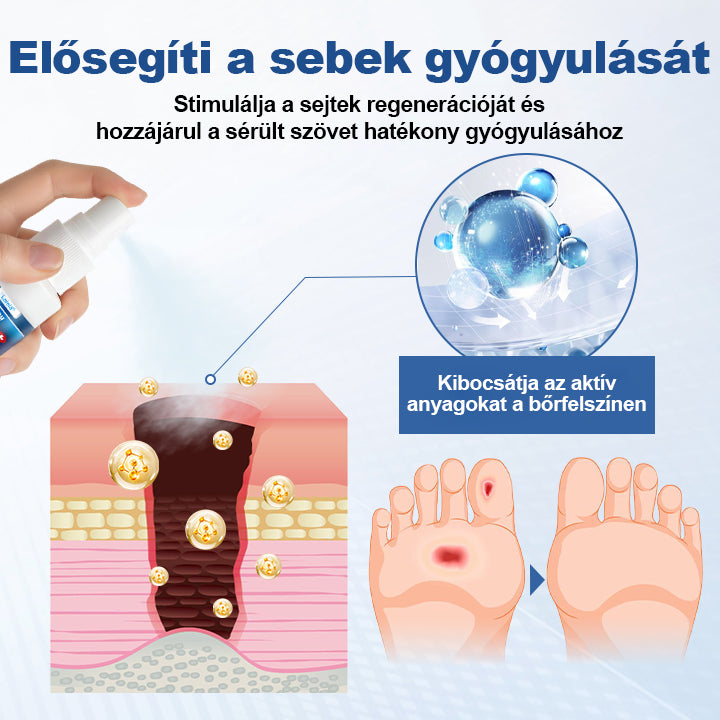 Laleia® GlucoDerm lábvédő spray⭐️⭐️