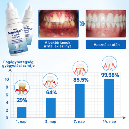 🔥🔥Laleia® NanoHAP Tooth Defense Serum