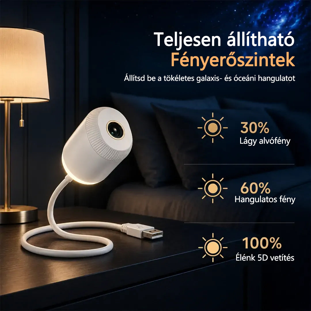Laleia® Éjszakai fényprojektor