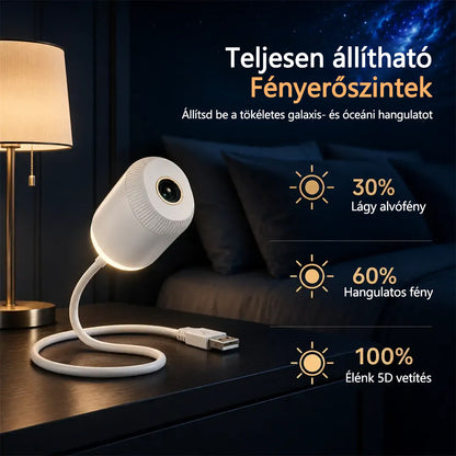 Laleia® Éjszakai fényprojektor
