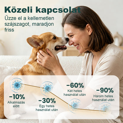 🐱Laleia® TrustedPet Szájspray kisállatoknak