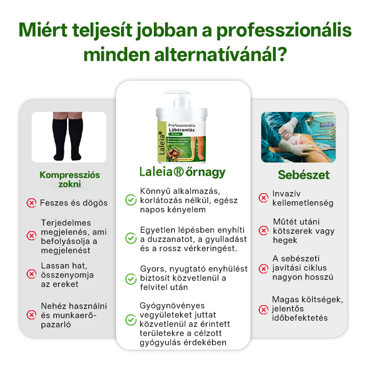 🌿🌿Laleia® professzionális lábápoló krém