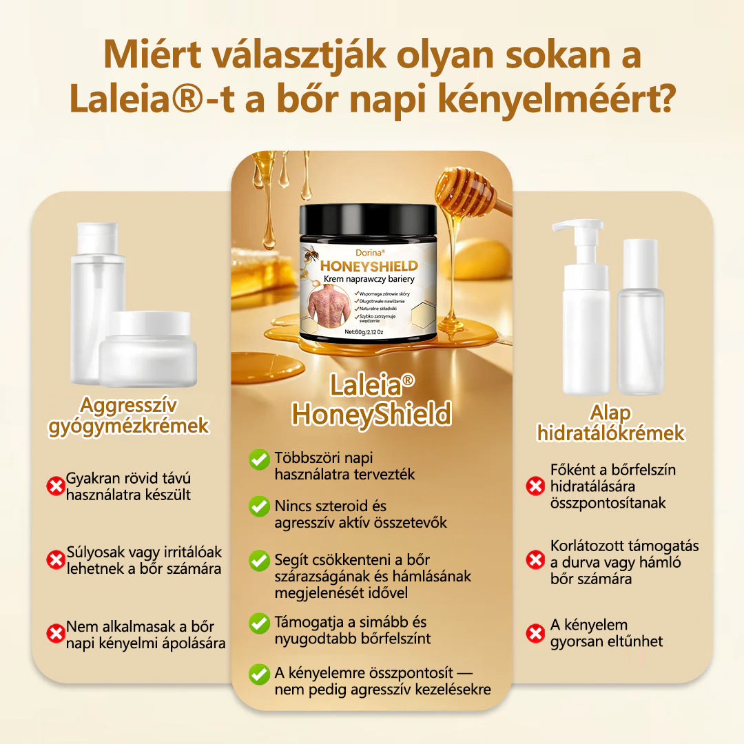 🔥🔥Laleia® HoneyShield Barrier javító krém