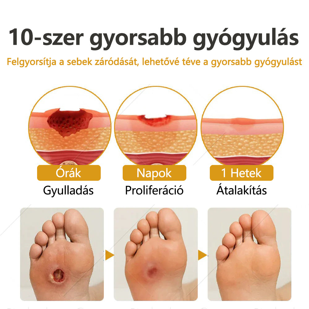 Laleia®GlucoShield méhméreges sebfertőtlenítő spray🔥