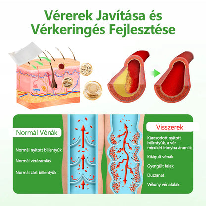 🔥🔥🔥Laleia® VeinHeal mikrotűs tapasz