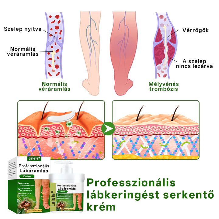 🌿🌿Laleia® professzionális lábápoló krém