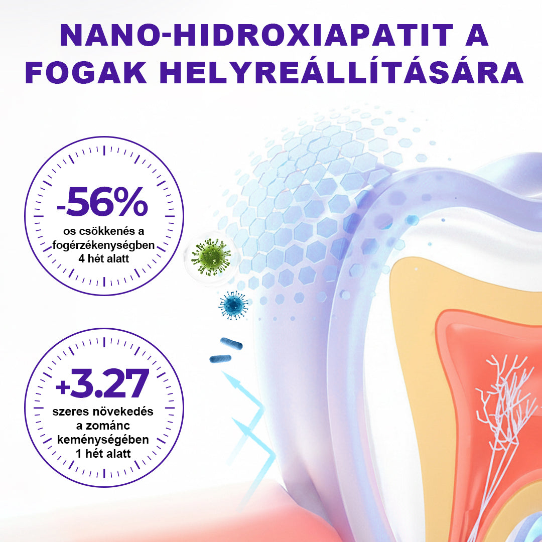 ⭐Laleia® SensiGum Fluoridos Fogkrém