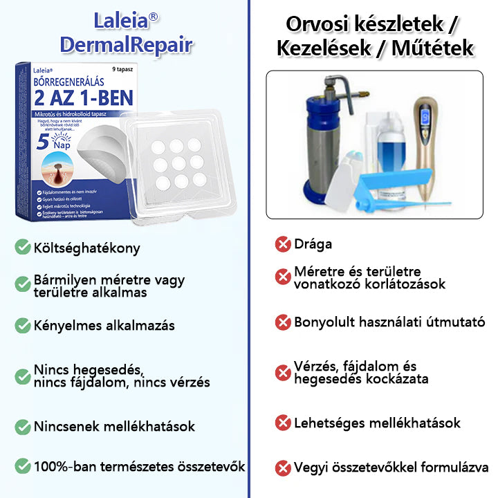🔥 Laleia® DermalRepair 2 az 1-ben mikrotűs és hidrokolloid tapasz 💉