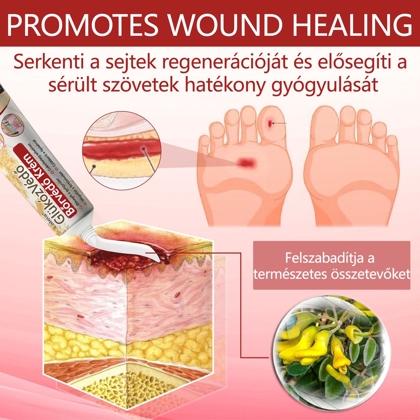 ⭐⭐Laleia® GlucoseGuard bőrmentő krém