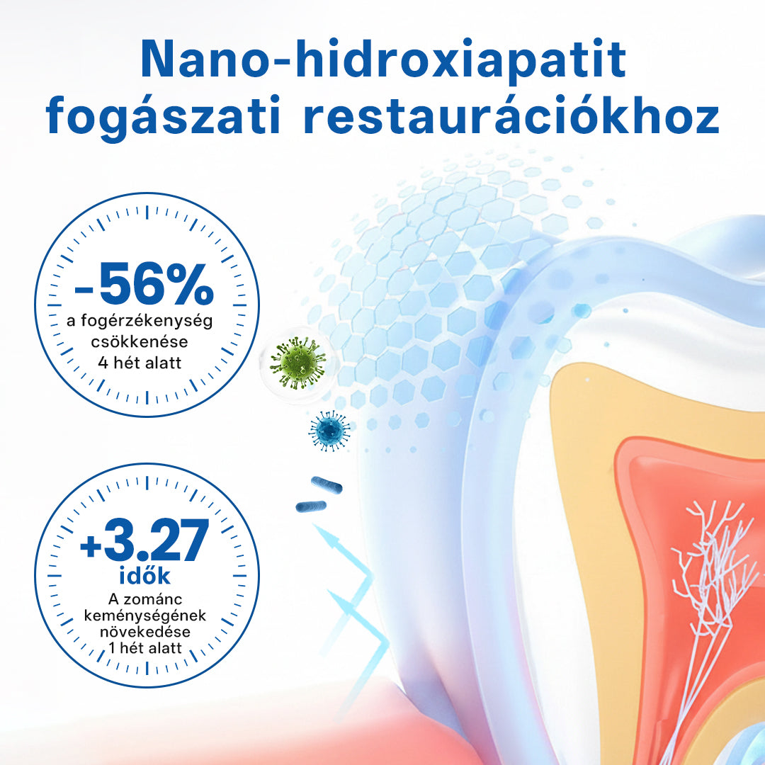 🔥🔥Laleia® NanoHAP Tooth Defense Serum