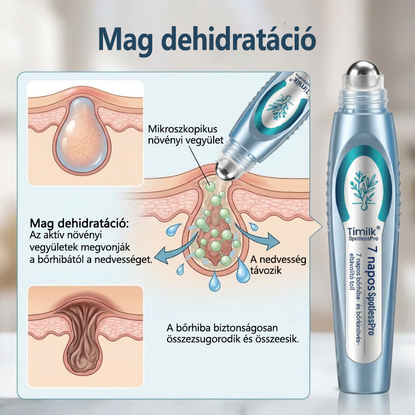 Timilk® SpotlessPro Fejlett Bőrápoló Toll