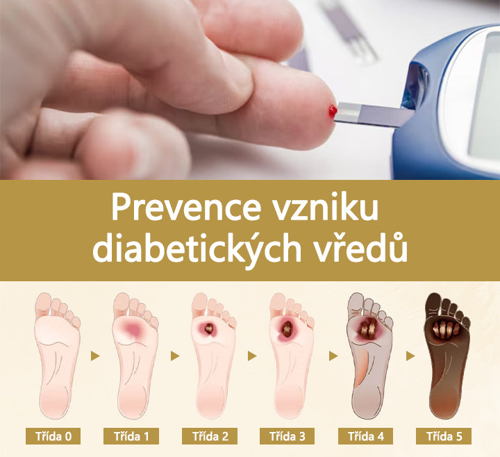 ✅Laleia® Diabetikus lábgyógyító spray - Méhméreggel átitatott