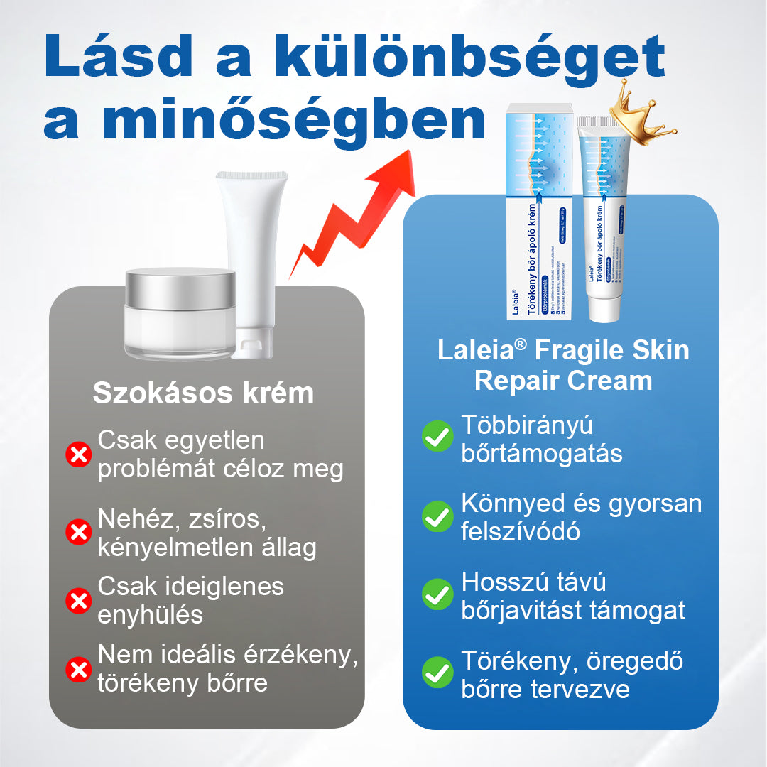 🌿🌿Laleia® Gyengéd Bőr Helyreállító Krém 🛡️