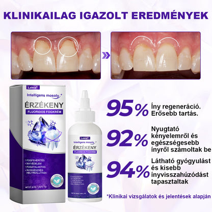 ⭐Laleia® SensiGum Fluoridos Fogkrém