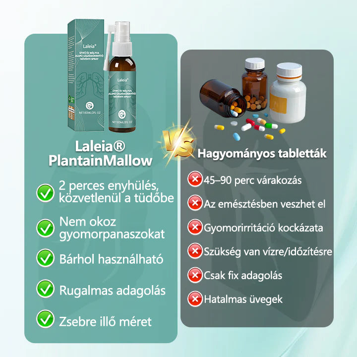 🌿Laleia® Útifű-Mályva Légzésnyugtató Növényi Spray