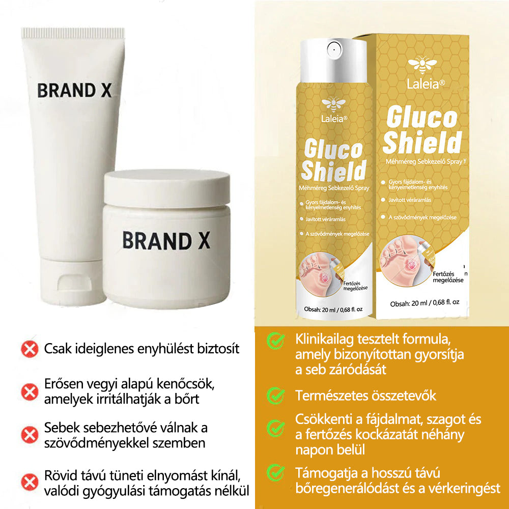 Laleia®GlucoShield méhméreges sebfertőtlenítő spray🔥