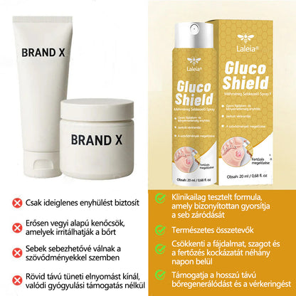 Laleia®GlucoShield méhméreges sebfertőtlenítő spray🔥