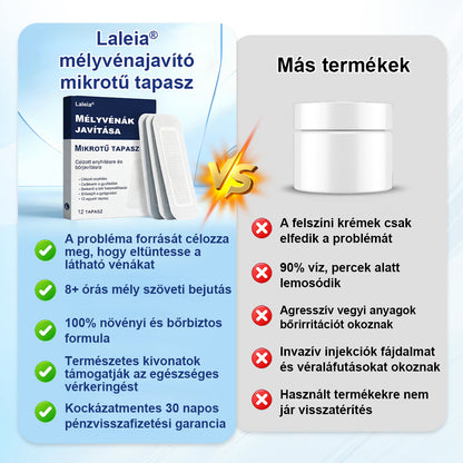 💎Laleia® Mélyvénás Javító Mikrotűs Tapasz