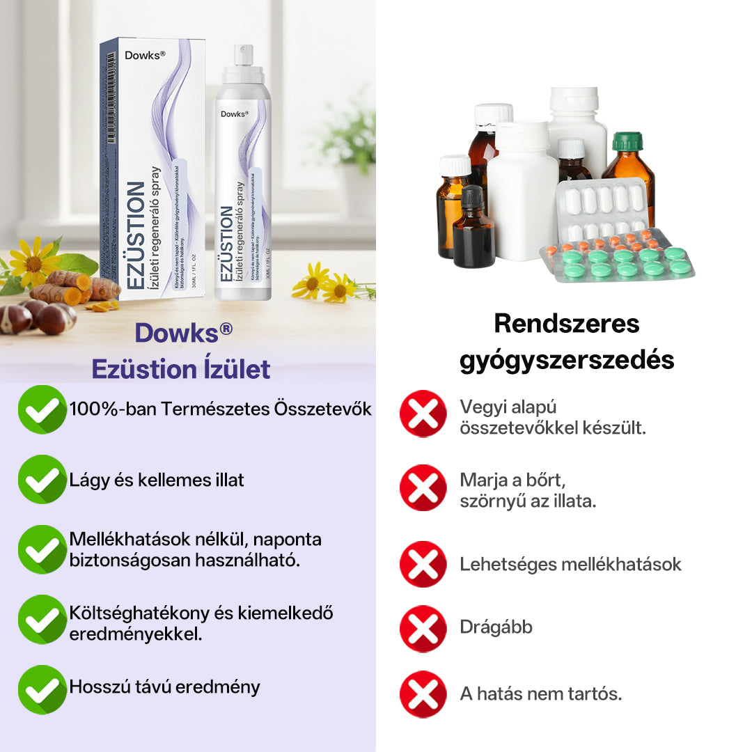 🔥🔥Laleia® Ezüstionos hézagjavító spray-🛒