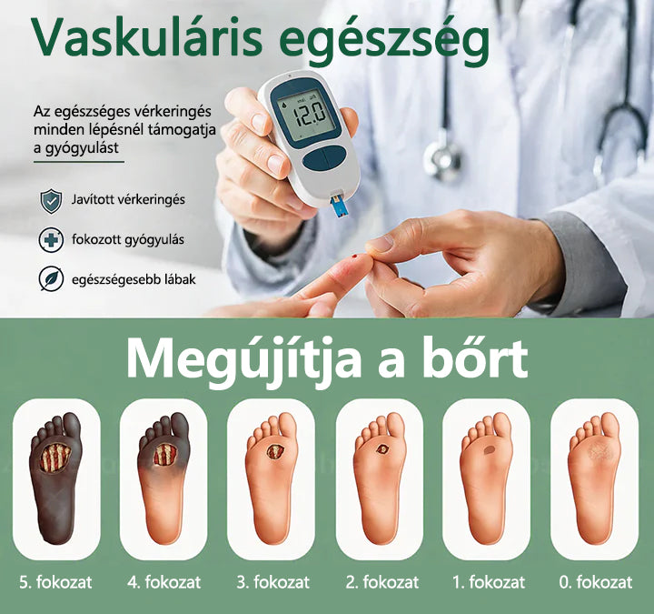 🌿🌿 Laleia® GlucoDerm Regeneratív Lábkrém